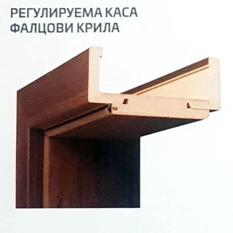 Регулируема каса на интериорни врати